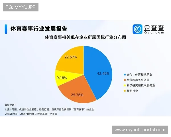 赛事组织方强化生命周期资产管理 实现了体育赛事内容质量体系素材价值延伸